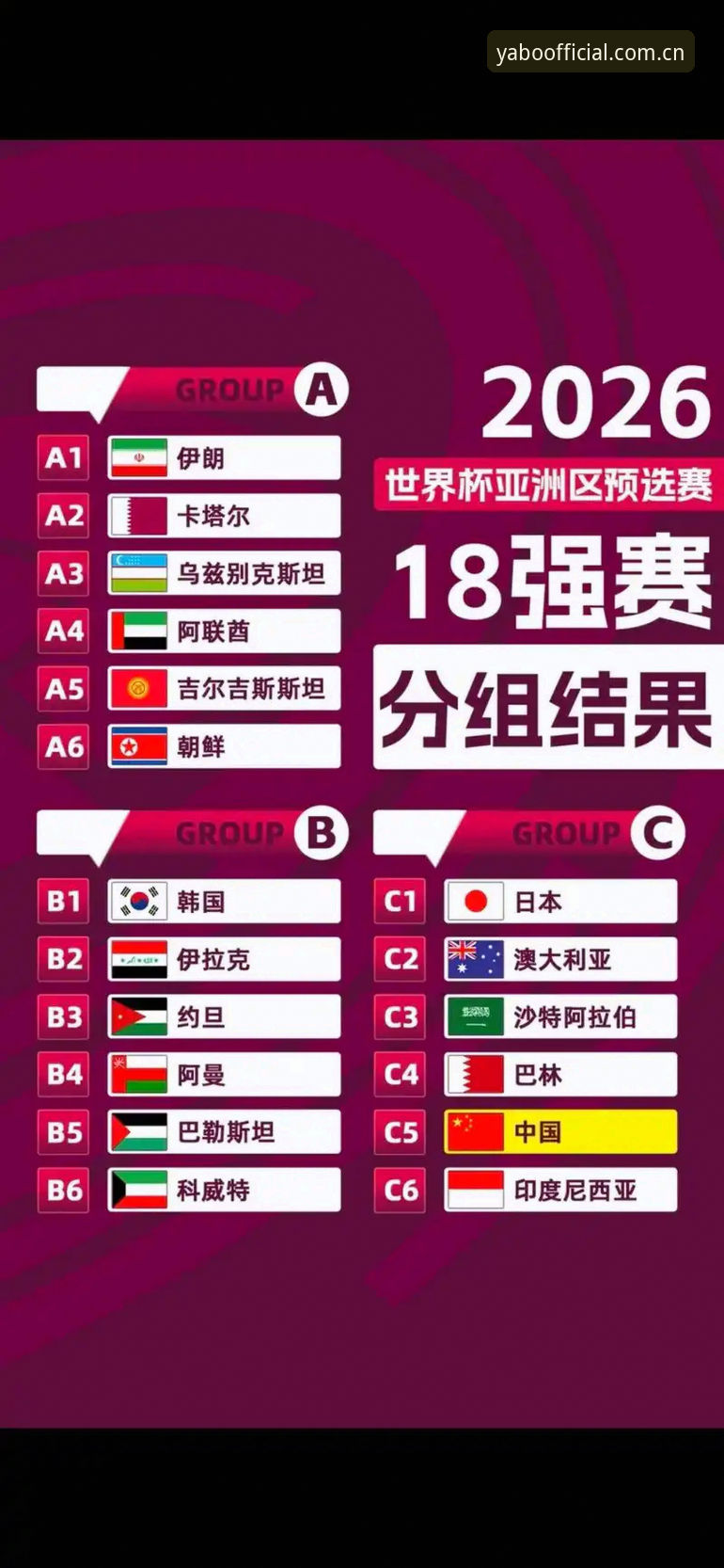 U17世界杯抽签结果详解：中国男女足分组形势与观赛指南