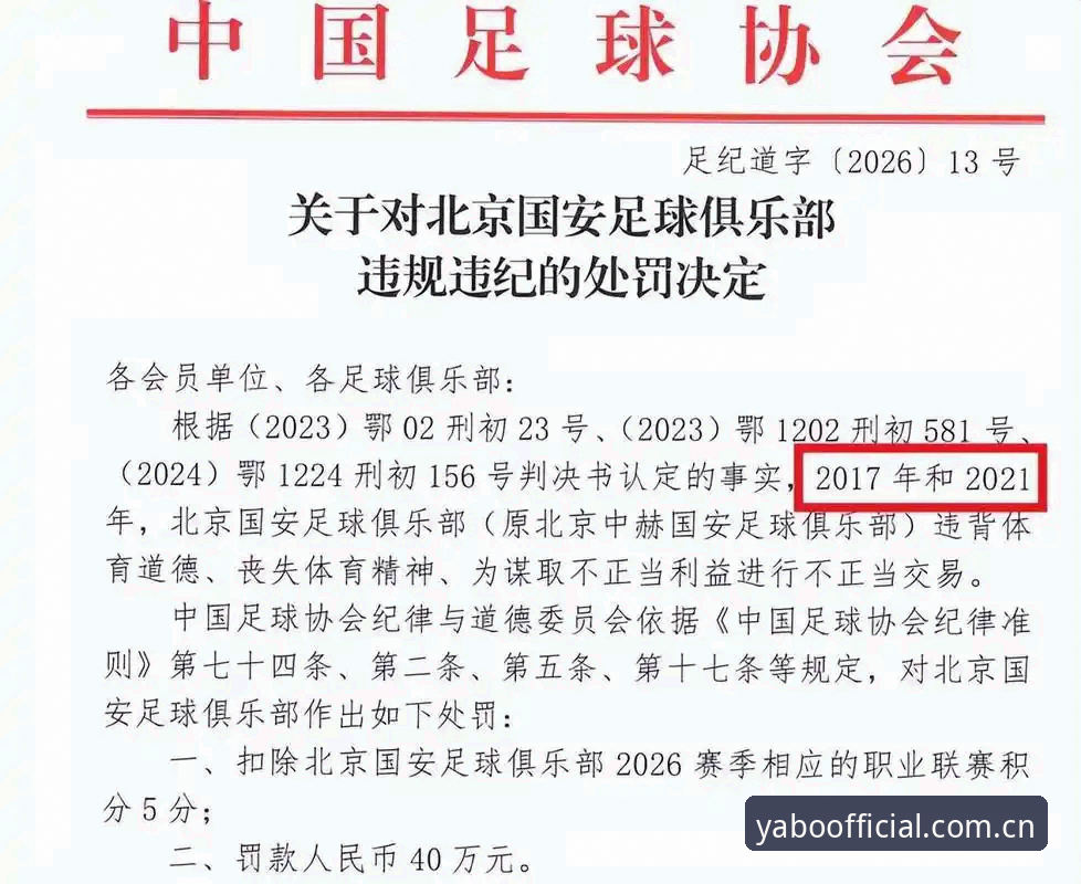 中国足球反腐风暴持续发酵：足协第三批禁足名单公布，17人终身禁赛引发行业震动